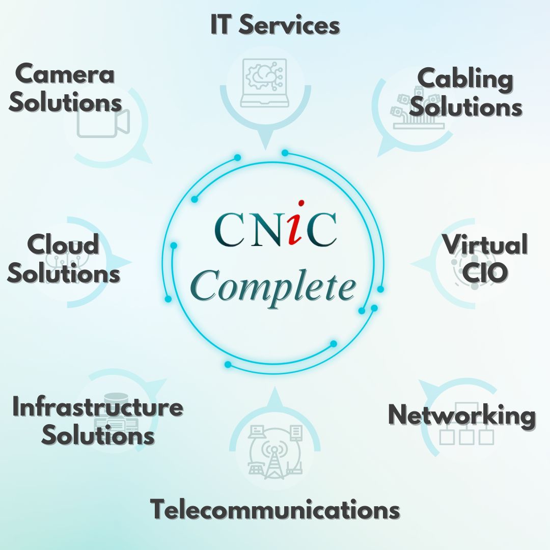 Advanced Communication Systems