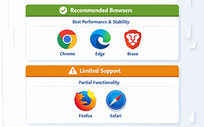 Recommended browsers for optimal performance: Chrome, Edge, Brave; Limited support for Firefox and Safari - for seamless IT services.