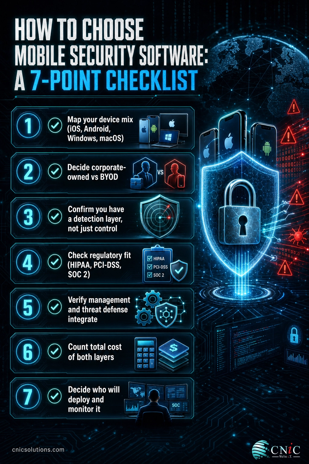 Seven-point checklist infographic for choosing business mobile security software