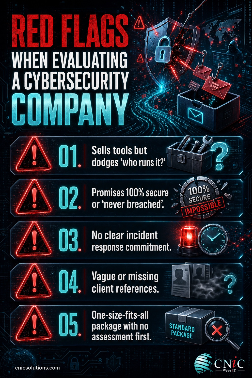 Infographic checklist of five red flags to watch for when evaluating a cybersecurity company