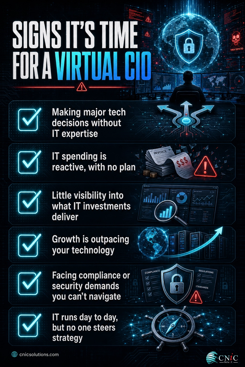Checklist of six signs a business is ready for a Virtual CIO